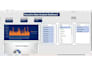 create excel dashboards and charts